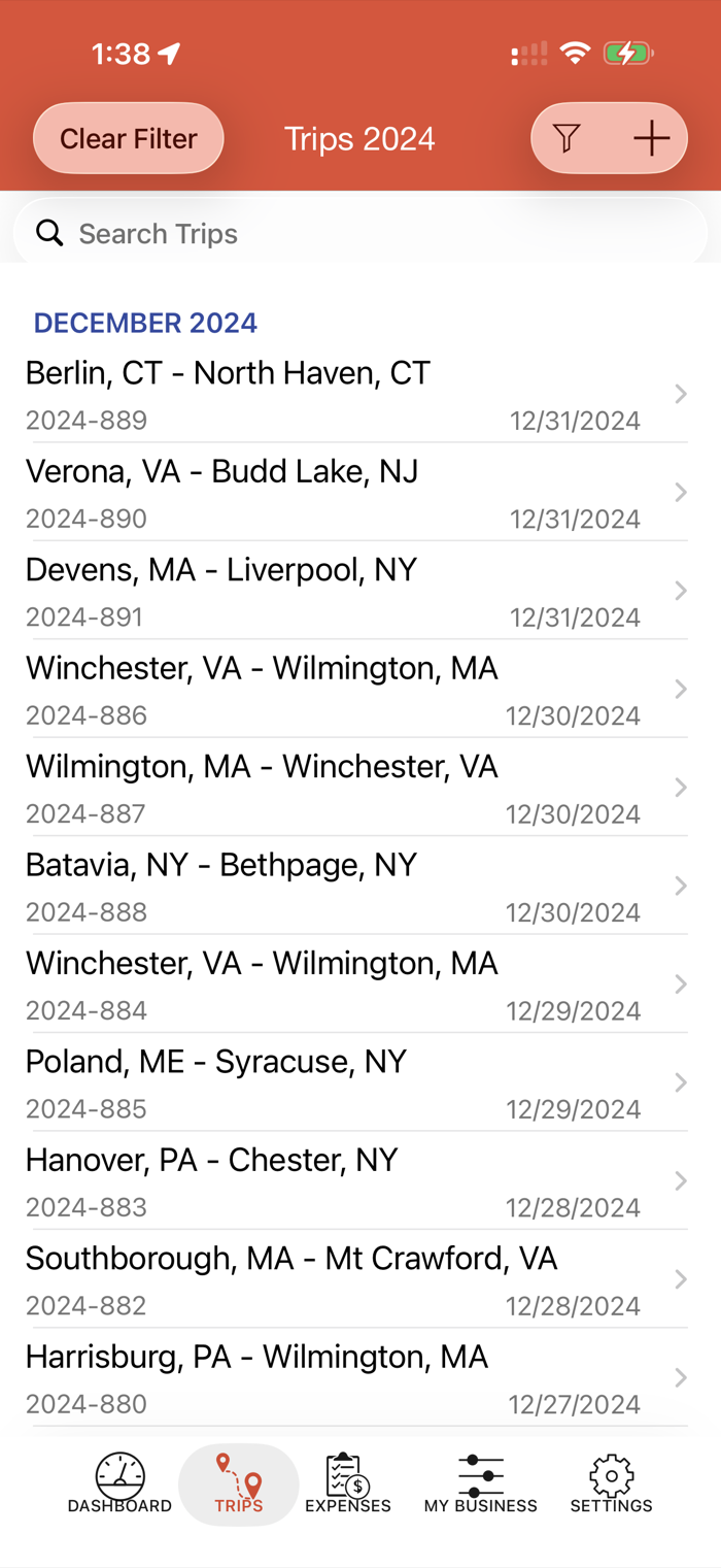 Trips Report