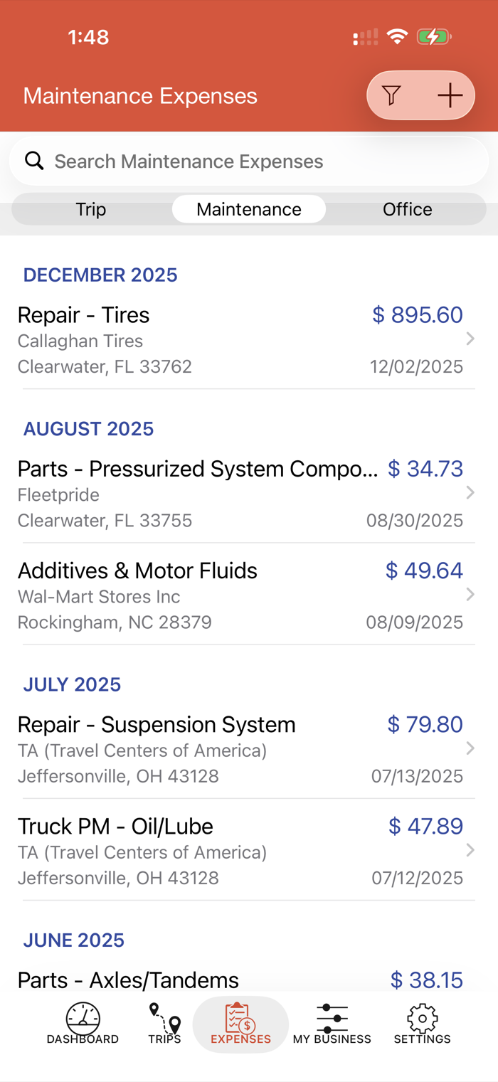 Maintenance Expenses
