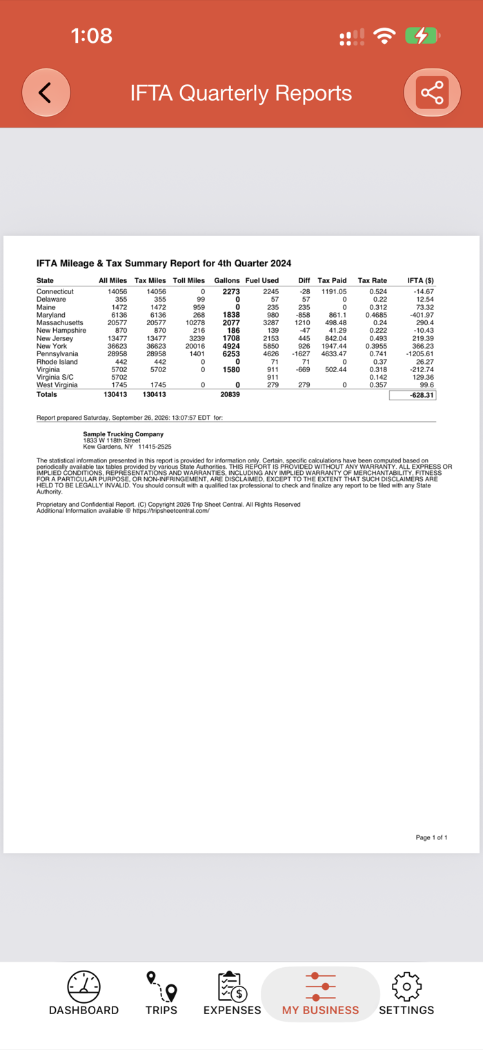 IFTA Quarterly Report